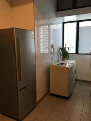 Fernwood Towers (D15), Condominium #144515182